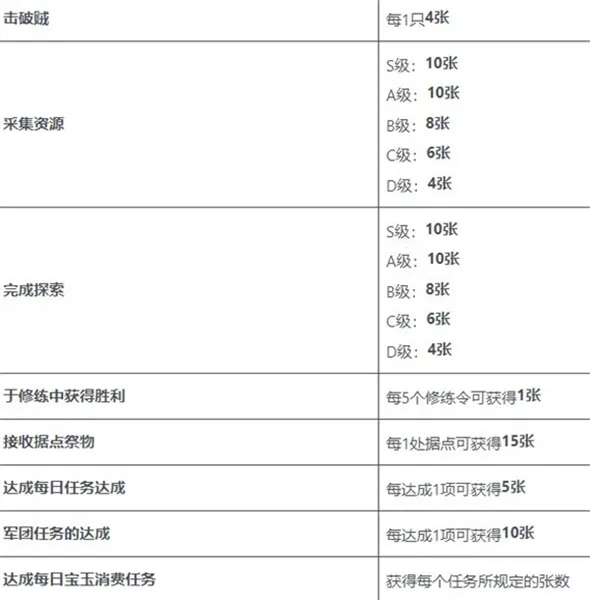 ����־�Ե�2026�ٷ�����