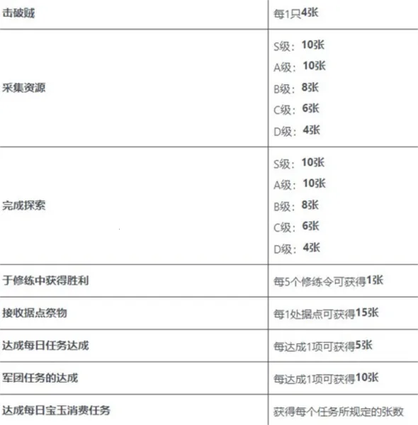 ����־�Ե�2026�ٷ�����