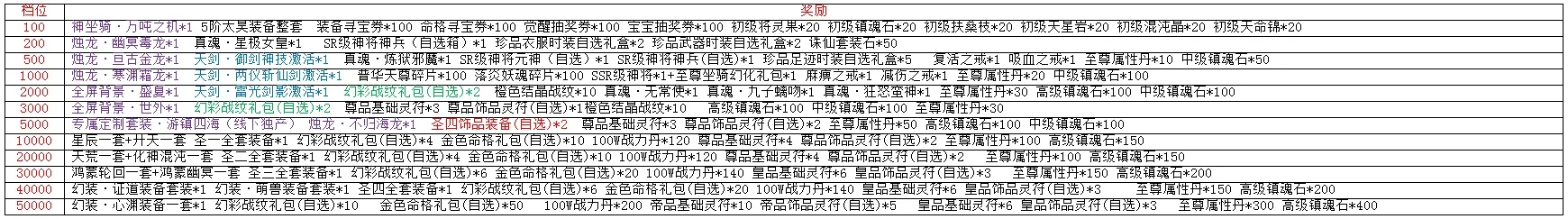 �λ�����2026�ٷ����°汾