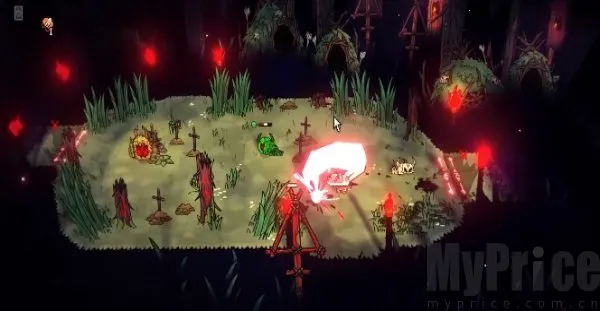 ������ʾ¼