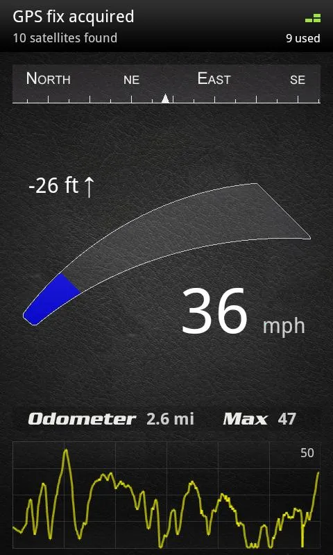 GPS������2026���ذ�װv3.3.2 �ֻ����ͼ1