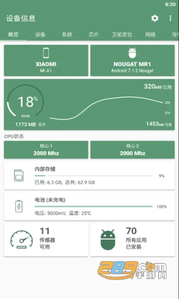 �豸��Ϣproרҵ���ƽ��