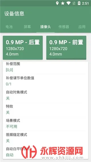 �豸��Ϣproרҵ���ƽ��