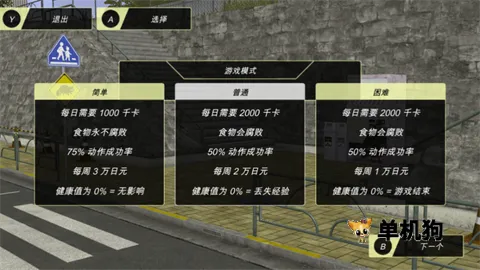 ����������������