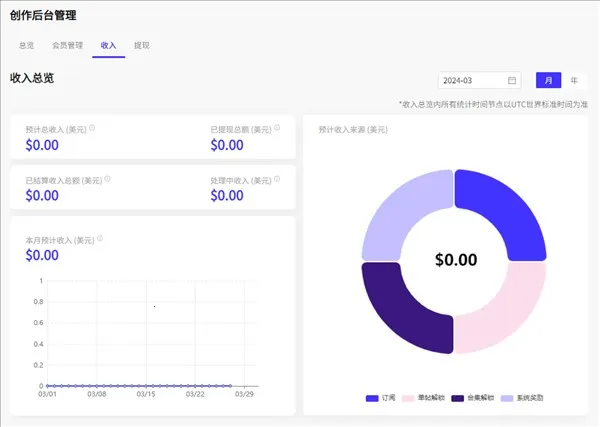 ����Ȧ(�������罻ƽ̨)