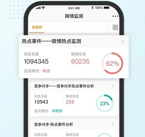 ����ͨ(������ƽ̨)