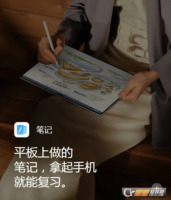 ��Ϊ�ƿռ�(�ƴ洢��������)