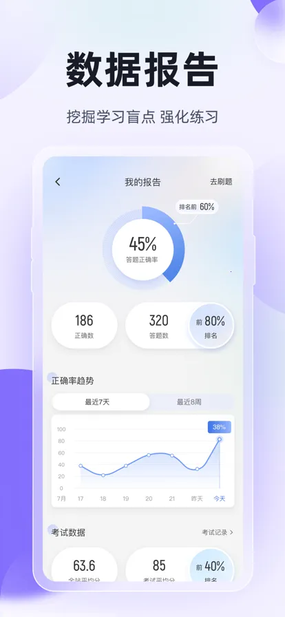 ��ְ���п��Ծ����(���б������)v2.1.4 �ٷ������ͼ3