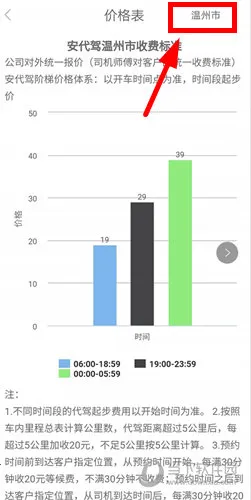 �����ݷ���ƽ̨