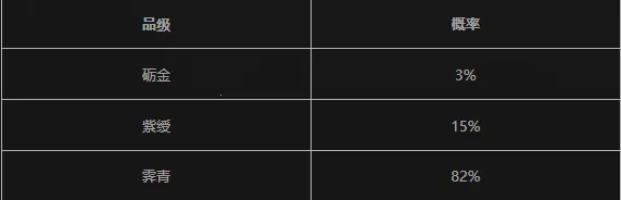 ����ʮ����(����ð����Ϸ)