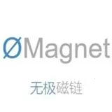 �޼�����Omega(������Դ������)