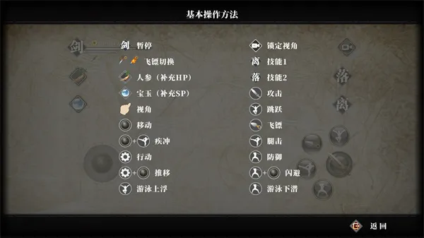 ��ҹ�����޵а�����