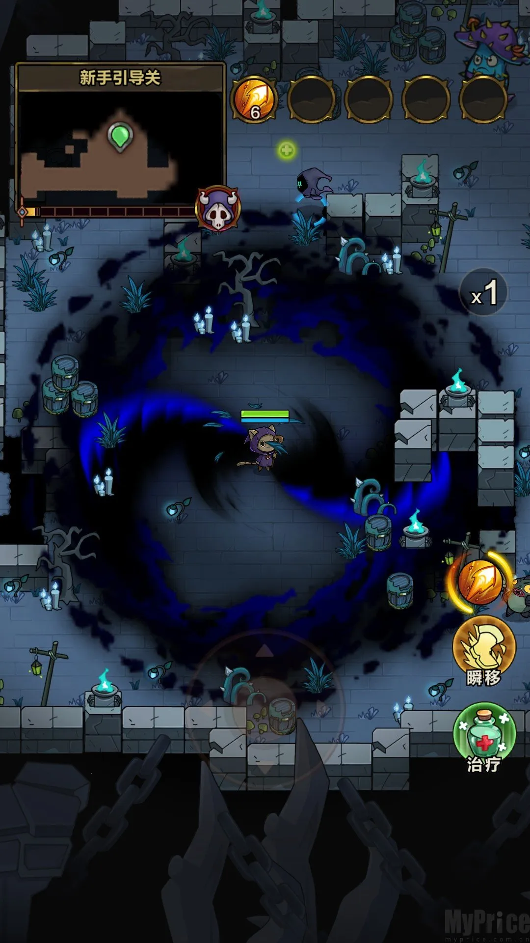 ���������ƽ��