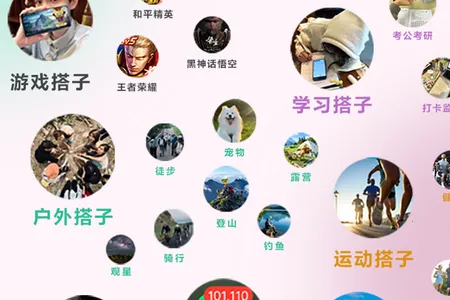 都趣搭交友(搭子社交软件) 都趣搭交友(搭子社交软件)