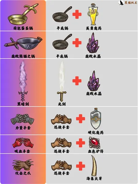 �����Ҷ���׿���ֻ���