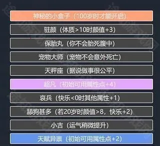 �����ؿ�ģ����2026�ٷ����°汾