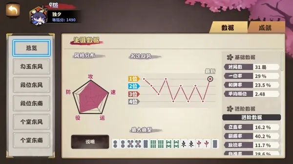 ȸ���齫(�������Ԫ����)