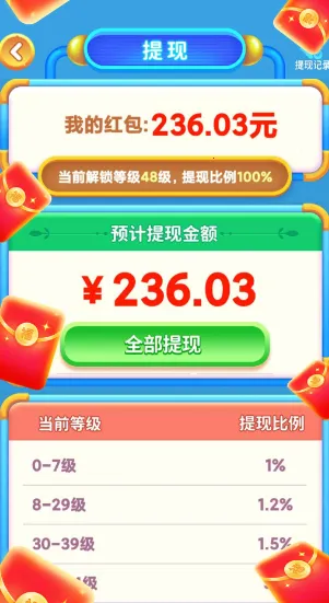 金猪送福(休闲闯关游戏) 金猪送福(休闲闯关游戏)