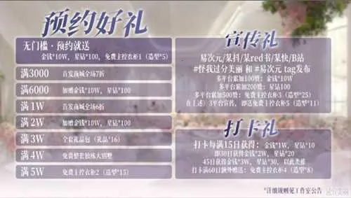 ���ҹ�������2026�ٷ����°汾v1.0 ��Ѱ��ͼ3