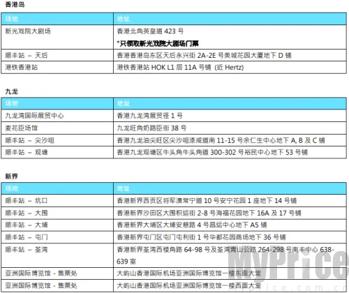 Cityline(����ۺϹ�Ʊ)