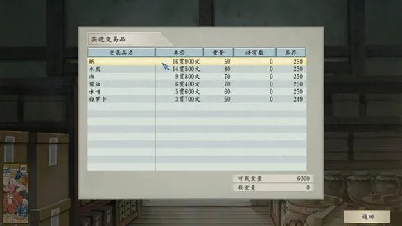 ̫����־��5(ս��������Ϸ)