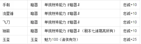 ����־62026���°汾