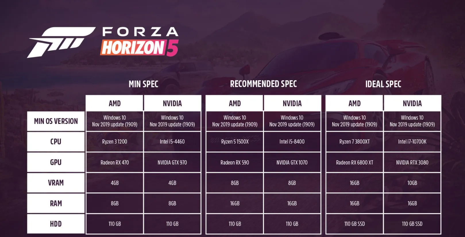 ���޾��٣���ƽ��5(ī�����ͼ��Ϸ)