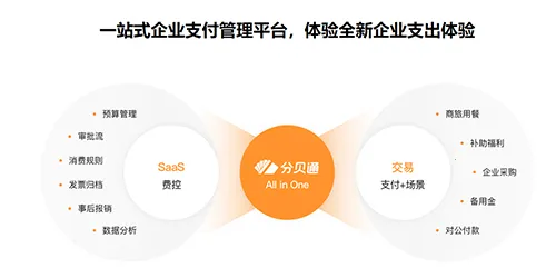 �ֱ�ͨ2026�ٷ�����