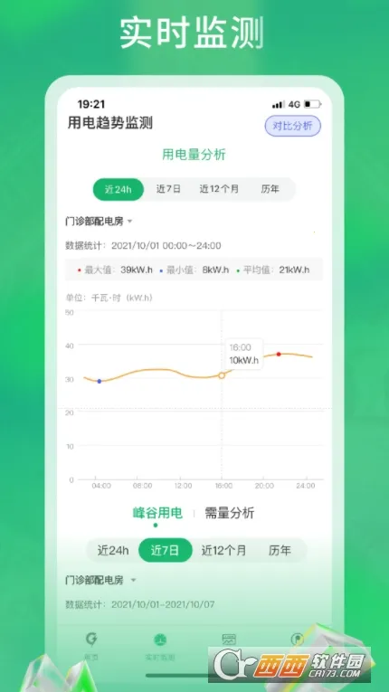 �����ܺİ�׿���ֻ���v3.1.2 �ٷ������ͼ0