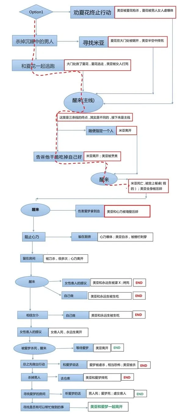 �����ֻص����ڹ�������������2026���ذ�װ