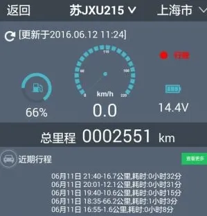 ���ܳ���(�������ܼ��)