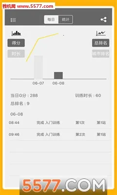 G����׿���ֻ���v2.6.3 �ֻ����ͼ1