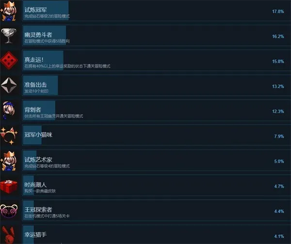 Ǿޱ��ҹ��2����ʯ2026�ٷ�����