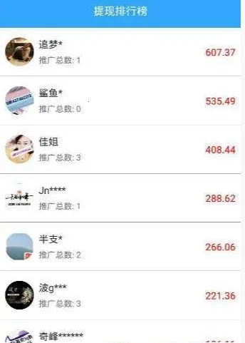 �׷���(�ֻ��ƹ�׬Ǯ)