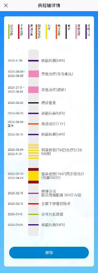 脑医汇2026最新版本 脑医汇2026最新版本