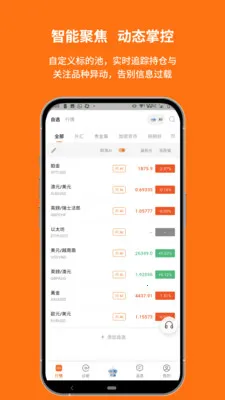 ��׼��Ѷ(�ƾ����ܹ���)V1.00.8.C0123 ��׿���ͼ3