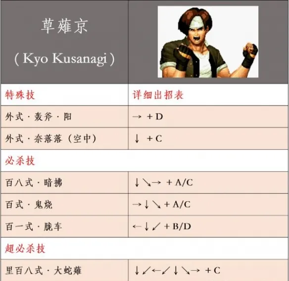 ȭ��99���S���İ�(����Ϸ�淨��)