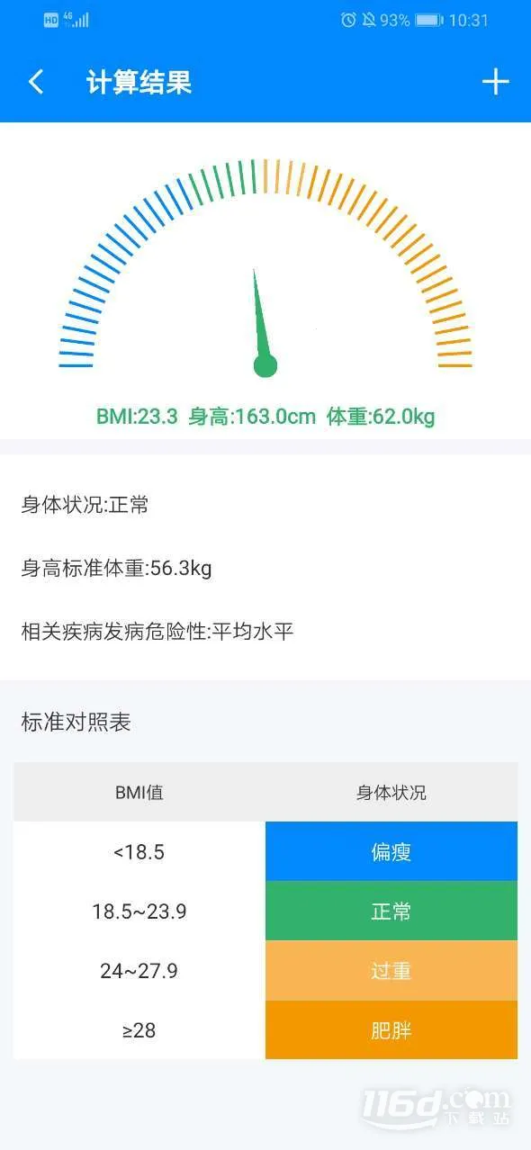 BMI������(����ָ������)