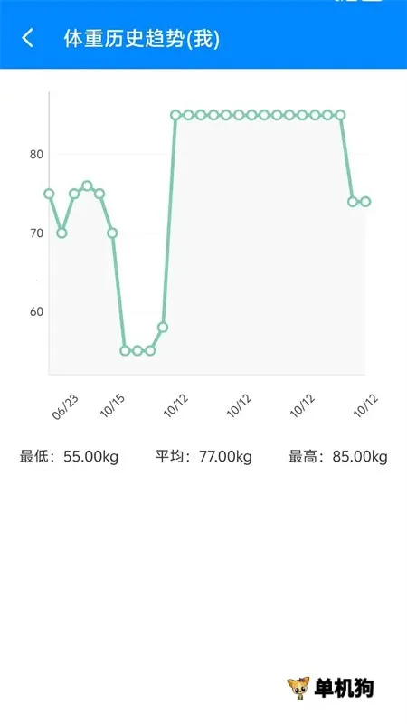 BMI������(����ָ������)v6.7.6 ��׿���ͼ0