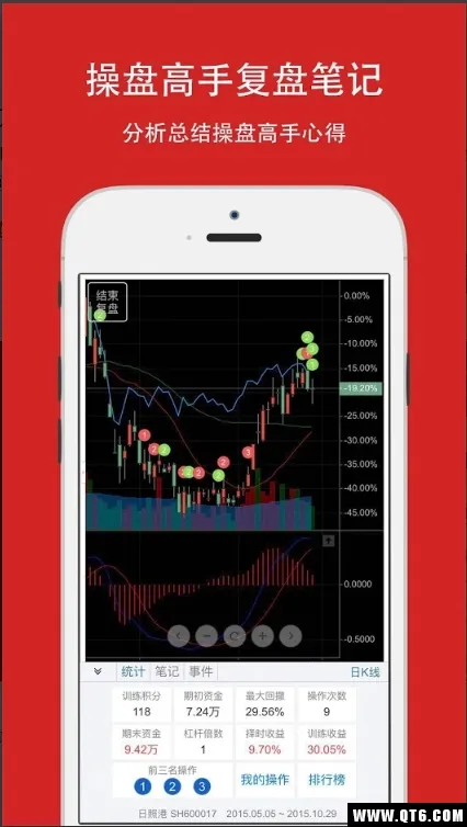 �������(��Ʊѵ������)v8.9.0 �ֻ����ͼ2