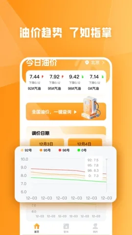 �ͼ�С�ܼ�(�ͼ۲�ѯ����)v1.0.0 ��׿���ͼ2