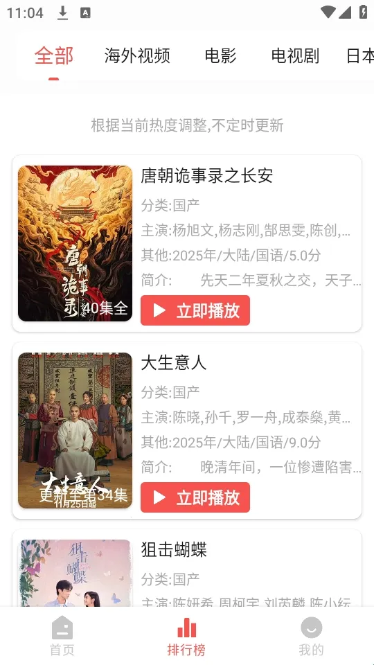 ����Ӱ��tv��