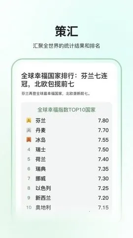 ȫ��(���߸�������)v1.0.1 �ٷ������ͼ2