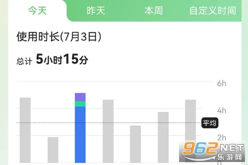 �ػ������Ӷ�(��ͯ�ֻ�������)