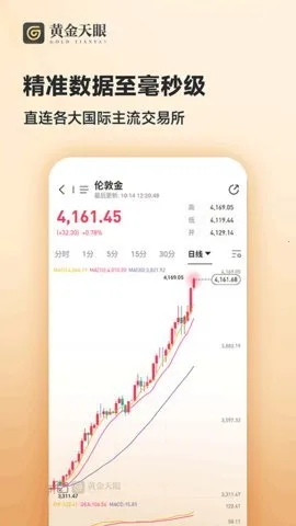 �ƽ�����(��۲�ѯ����)v1.1.4 �ٷ������ͼ2