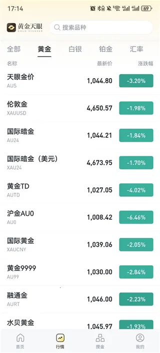 �ƽ�����(��۲�ѯ����)