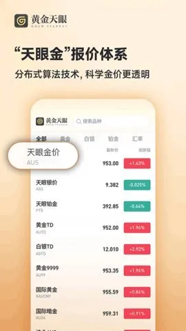 �ƽ�����(��۲�ѯ����)v1.1.4 �ٷ������ͼ0