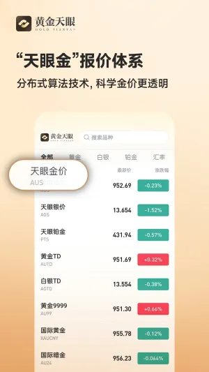 �ƽ�����(��۲�ѯ����)