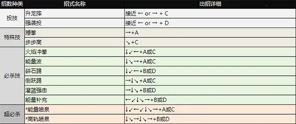 ȭ��98(ȭ��98�ֻ���Ϸ)