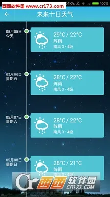 ��������(����Ԥ�⹤��)v7.1 �ֻ����ͼ0